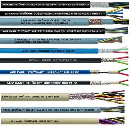 Cáp chống nhiễu benka âm thanh 2Cx1.5mm2 1PR x 1.5 mm2, Twisted pair