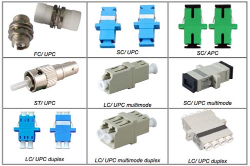 Đầu nối Adapter quang SC-LC