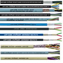 Cáp tín hiệu âm thanh Unitronic ST 2x2x18AWG Shielded Lapp kabel 3803971